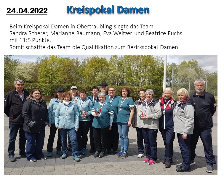 24.04.2022- Kreispokal Damen