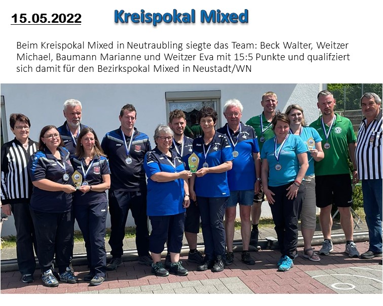 15.05.2022 - Kreispokal Mixed