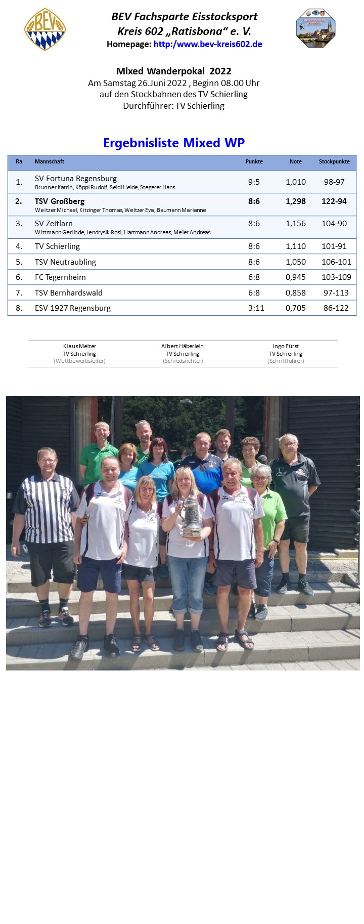 22 06 26 MixedSchierling